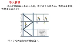 2025年春人教版物理八年級(jí)下冊(cè) 第十二章 第4節(jié) 《機(jī)械效率》課件