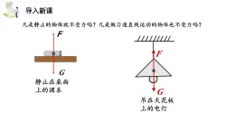 2025年春人教版物理八年級(jí)下冊(cè) 第八章 第2節(jié)《二力平衡》課件