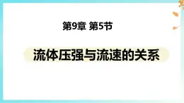 9.5 流体压强与流速的关系-课件 初中人教版（2024）物理八年级下册
