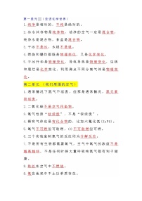 九年級上冊化學(xué)期末必考【1-7單元易錯知識點】