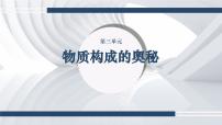 魯教版（五四學(xué)制）（2024）八年級(jí)全冊(cè)（2024）第一節(jié) 原子背景圖課件ppt