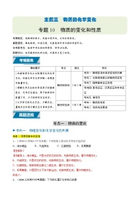 備戰(zhàn)2025年中考化學真題分類匯編(江蘇專用)專題10物質(zhì)的變化與性質(zhì)(學生版+解析)