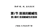 沪教版(2024)化学九年级下册 8.1 溶液的酸碱性 第2课时 溶液酸碱性的强弱 （课件）
