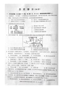 2022年辽宁省锦州市九年级质量检测(一)（中考一模）历史试题