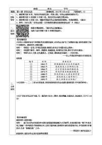 初中第二單元 近代化的早期探索與民族危機的加劇第4課 洋務(wù)運動學(xué)案設(shè)計