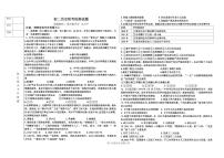 黑龙江省大庆市肇源县（五四学制）2022-2023学年七年级下学期6月月考历史试题
