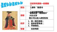 初中歷史人教部編版七年級(jí)上冊(cè)第十三課 東漢的興衰教學(xué)課件ppt