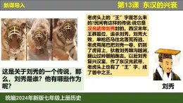 人教版（2024）7上历史第13课《东汉的兴衰》课件