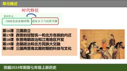 人教版（2024）7上历史第16课《三国鼎立》课件