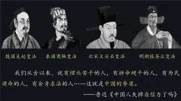 (統(tǒng)編版(五四制)初中歷史 中國(guó)歷史第三冊(cè)第6課   戊戌變法  課件