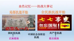(統(tǒng)編版(五四制)初中歷史 中國(guó)歷史第三冊(cè)第20課  正面戰(zhàn)場(chǎng)的抗戰(zhàn) 課件
