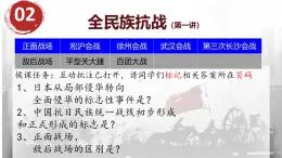初中曆史部编版八年级上册第20课 正面战场的抗战課件