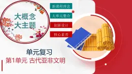 第一單元  古代亞非文明（任務(wù)型復(fù)習(xí)課件）-2025-2026學(xué)年世界歷史第一冊(cè)（統(tǒng)編版五四學(xué)制）
