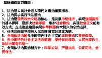 初中政治思品人教部編版九年級(jí)上冊(cè)（道德與法治）凝聚法治共識(shí)課文內(nèi)容ppt課件