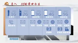 創(chuàng)新永無(wú)止境 課件