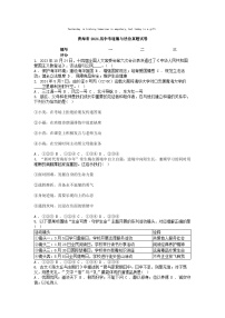 [政治]青海省2024届中考真題道德与法治真题试卷