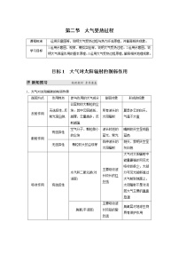 高中地理湘教版 (2019)必修 第一冊第二節(jié) 大氣受熱過程導(dǎo)學(xué)案
