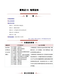 重難點(diǎn)01 地球運(yùn)動(dòng)-2025年高考地理 熱點(diǎn) 重點(diǎn) 難點(diǎn) 專(zhuān)練(新高考通用)