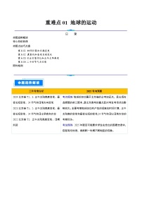 重難點(diǎn)01 地球的運(yùn)動(dòng)--2025年高考地理重點(diǎn)·難點(diǎn)·熱點(diǎn)專(zhuān)練(北京專(zhuān)用)