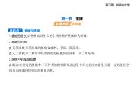 人教版 (2019)必修 第一冊(cè)植被優(yōu)秀課件ppt