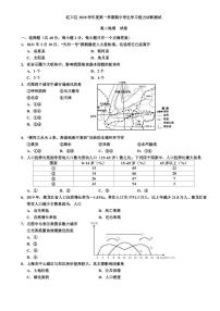 2021年上海市虹口区高中等级考地理二模卷含答案