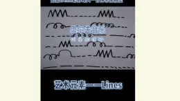 1.2+點(diǎn)線傳情——造型元素之點(diǎn)線面+課件-高中美術(shù)人美版（2019）選擇性必修1+繪畫(huà)
