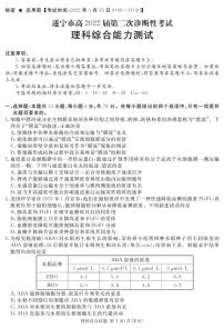 2022届四川省遂宁市高三第二次诊断性考试理综 PDF版