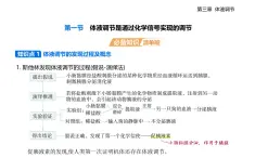 3.1  体液调节是通过化学信号实现的调节知识点串讲课件+分层训练-浙科版高中生物高二上册（选必一）