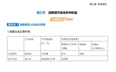 3.3 激素调节身体多种机能知识点串讲课件+分层训练-浙科版高中生物高二上册（选必一）