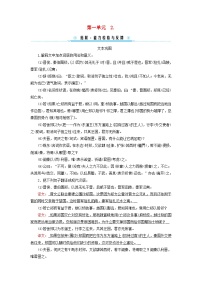 高中語(yǔ)文人教統(tǒng)編版必修 下冊(cè)2 燭之武退秦師練習(xí)