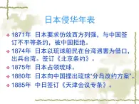 語文版高中  語文必修一 1-2*《落日》參考課件2