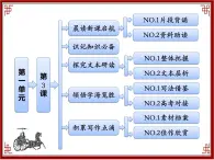 語文版 高中語文必修一 第1-4*《唐山大地震》課件