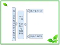 2013高一數(shù)學(xué)必修1課件教師用書：第三章 章末小結(jié) 知識(shí)整合與階段檢測（北師大版）學(xué)案