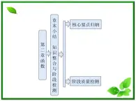 2013高一數(shù)學(xué)必修1課件教師用書：第二章 章末小結(jié) 知識(shí)整合與階段檢測（北師大版）學(xué)案