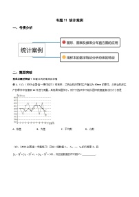 (人教A版必修第二冊(cè))高一數(shù)學(xué)下冊(cè)同步講義 專(zhuān)題11 統(tǒng)計(jì)案例（重難點(diǎn)突破）原卷版+解析