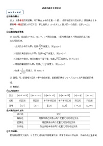 人教A版高三數(shù)學(xué)一輪復(fù)習(xí)-函數(shù)的概念及其表示-2025屆數(shù)學(xué)零基礎(chǔ)講義(教師版+學(xué)生版)