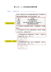 人教A版高二數(shù)學選修第一冊 第01講 1.1.1空間向量及其線性運算講義（學生版+教師版）
