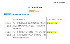 5.1 基本計數(shù)原理知識點(diǎn)串講課件+分層訓(xùn)練-北師大版（2019）高二上冊數(shù)學(xué)（選必一）