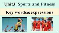 Unit 3 Sports and Fitness 重点词汇短语复习课件-2023届高三英语第一轮复习人教版（2019）必修第一册