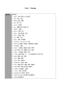 專題35.選擇性必修第4冊(cè)　Unit 4　Sharing---2023屆高三英語總復(fù)習(xí) （人教版2019）