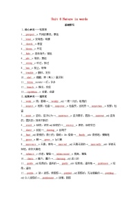 备考2024届高考英语一轮复习基础自测练习第一部分过透教材Unit6Natureinwords外研版选择性必修第三册