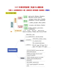 專題01 名詞高頻用法50題 (思維導(dǎo)圖+高考真題+仿真模擬) （原卷版+解析版）