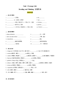 高中英語(yǔ)人教版 (2019)必修 第一冊(cè)Unit 1 Teenage life鞏固練習(xí)