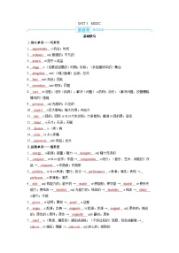 備戰(zhàn)2025年高考英語(yǔ)精品教案 第一部分 過(guò)透教材 必修第二冊(cè) UNIT 5 MUSIC(Word版附解析)