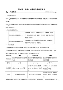 【期末專題復(fù)習(xí)】人教版(2019)物理必修1-高一上學(xué)期期末專題點(diǎn)撥與訓(xùn)練：第1講 速度、加速度與速度變化量