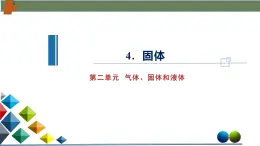 2.4固體（課件）-高二物理同步備課系列（人教版2019選擇性必修第三冊）