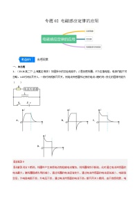 專題02 電磁感應(yīng)定律的應(yīng)用(3大考點(diǎn))（上海專用）-【真題匯編】備戰(zhàn)2024-2025學(xué)年高二物理下學(xué)期期末真題分類匯編.zip