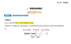 2.2簡(jiǎn)諧運(yùn)動(dòng)的描述-知識(shí)點(diǎn)串講課件+分層訓(xùn)練（含答案）-人教版高中物理高二上學(xué)期