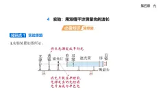 4.4 實(shí)驗(yàn)：用雙縫干涉測(cè)量光的波長(zhǎng)-知識(shí)點(diǎn)串講課件+分層訓(xùn)練（含答案）-人教版高中物理高二上學(xué)期