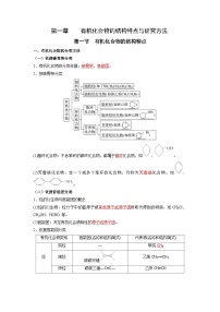 化學(xué)必背知識(shí)手冊(cè)分類第一章 有機(jī)化合物的結(jié)構(gòu)特點(diǎn)與研究方法-【知識(shí)手冊(cè)】（人教版選擇性必修3）（教師版）19